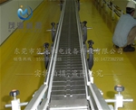鏈板輸送機(jī)